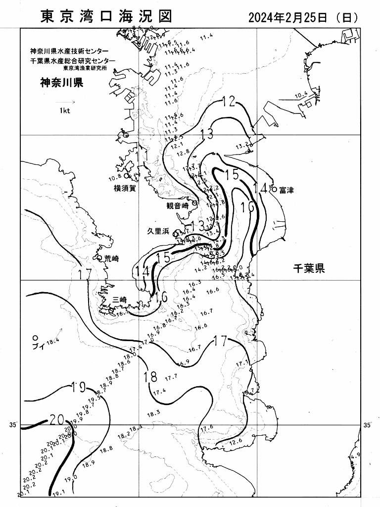 海況図, 東京湾口海況図 検索結果, (水温分布 等を図示)