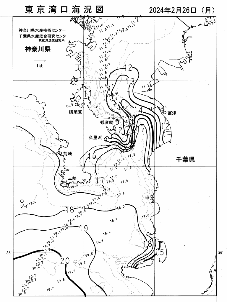 海況図, 東京湾口海況図 検索結果, (水温分布 等を図示)