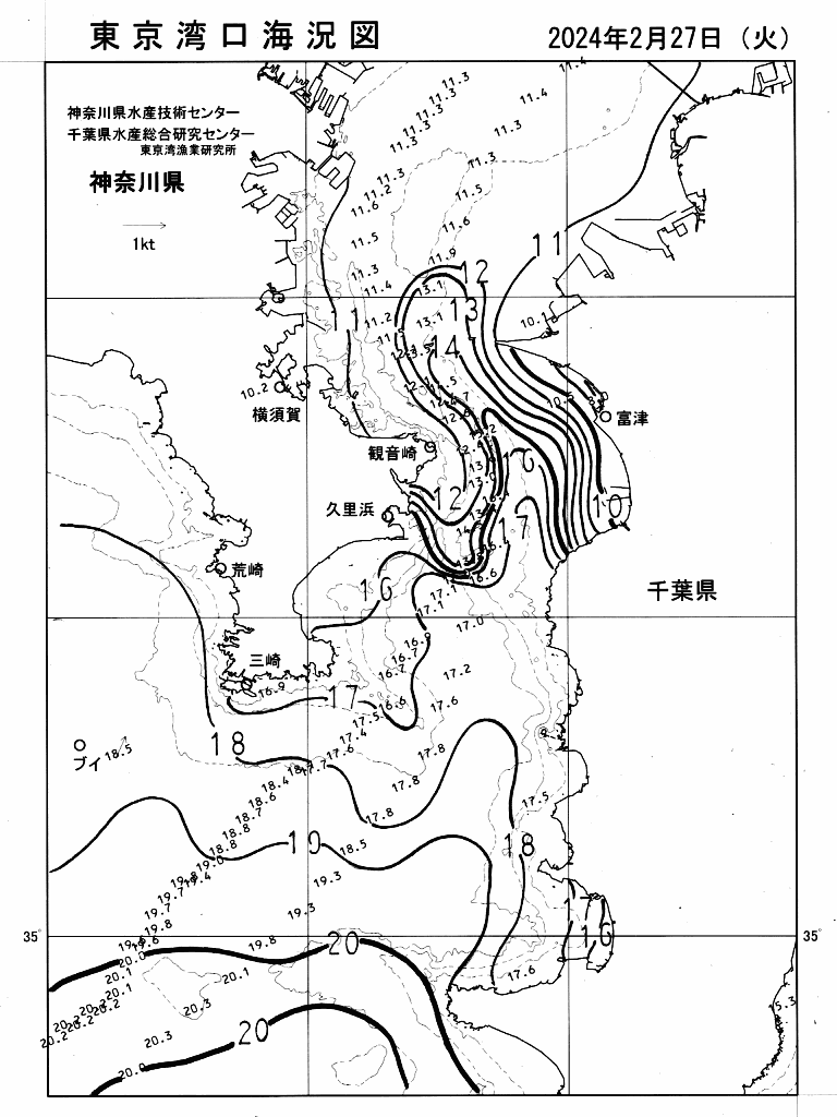 海況図, 東京湾口海況図 検索結果, (水温分布 等を図示)