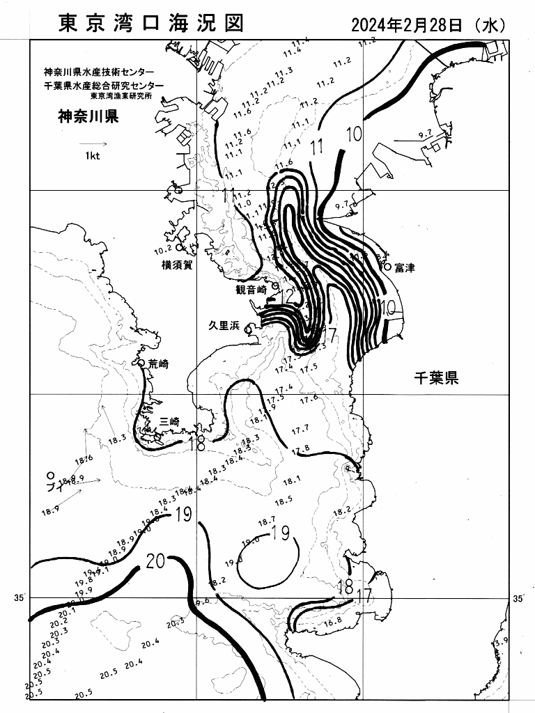 海況図, 東京湾口海況図 検索結果, (水温分布 等を図示)