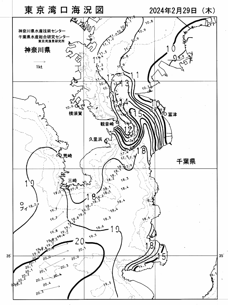 海況図, 東京湾口海況図 検索結果, (水温分布 等を図示)