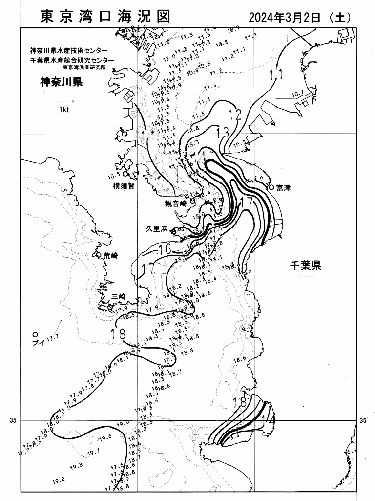 海況図, 東京湾口海況図 検索結果, (水温分布 等を図示)