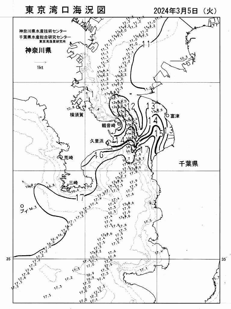 海況図, 東京湾口海況図 検索結果, (水温分布 等を図示)