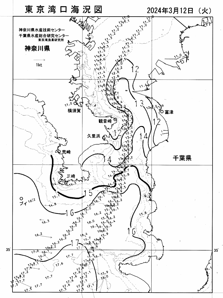 海況図, 東京湾口海況図 検索結果, (水温分布 等を図示)
