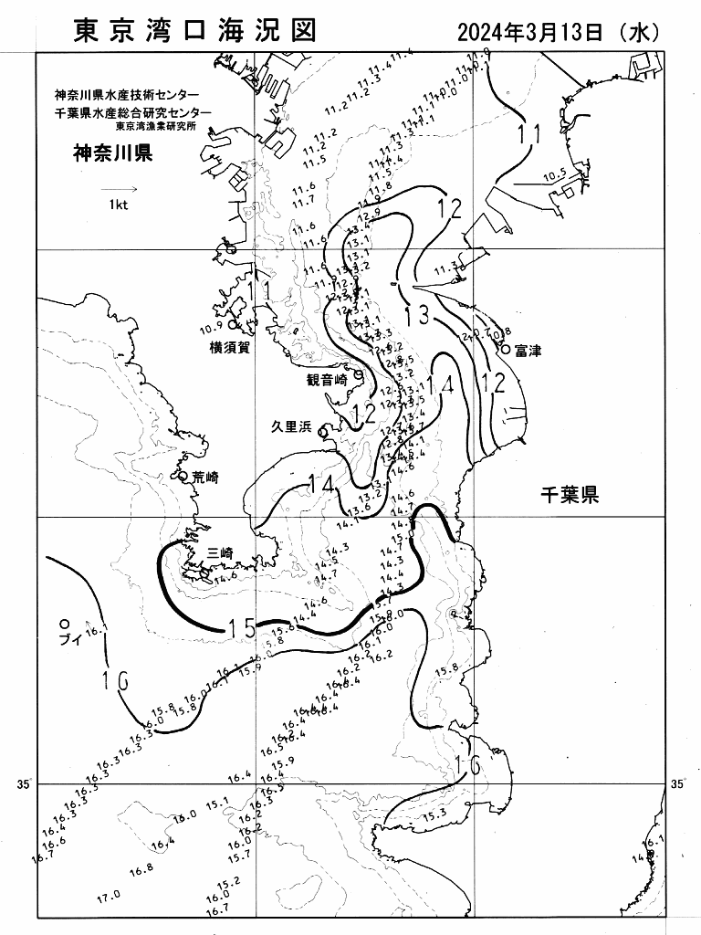 海況図, 東京湾口海況図 検索結果, (水温分布 等を図示)
