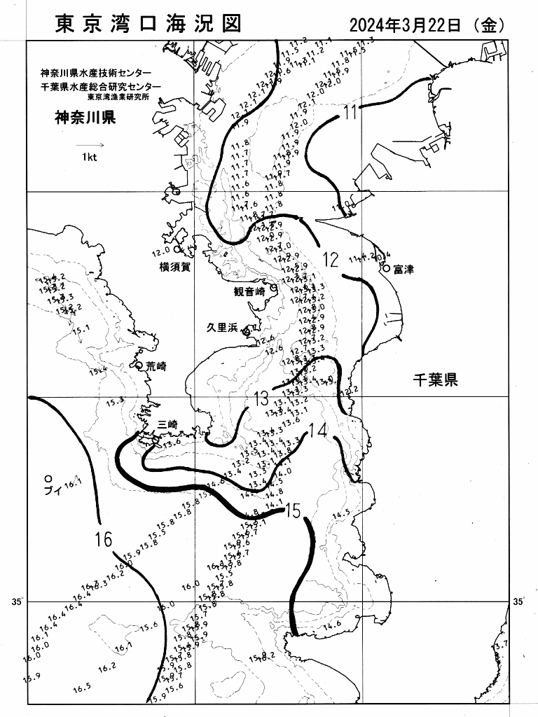 海況図, 東京湾口海況図 検索結果, (水温分布 等を図示)