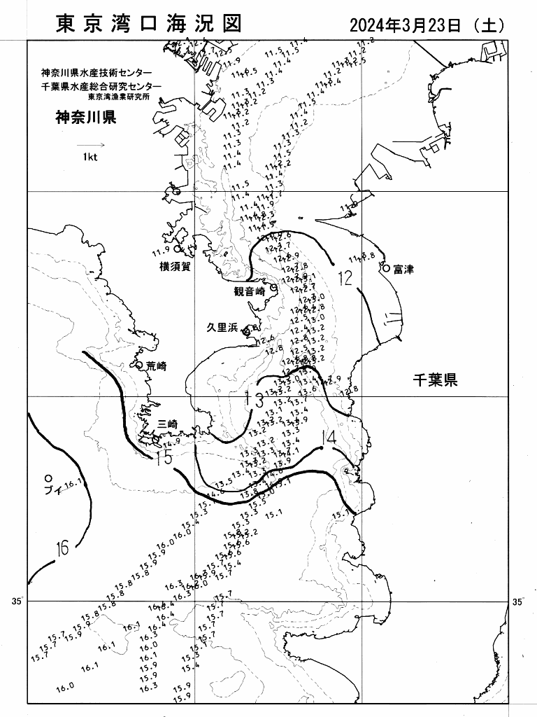 海況図, 東京湾口海況図 検索結果, (水温分布 等を図示)
