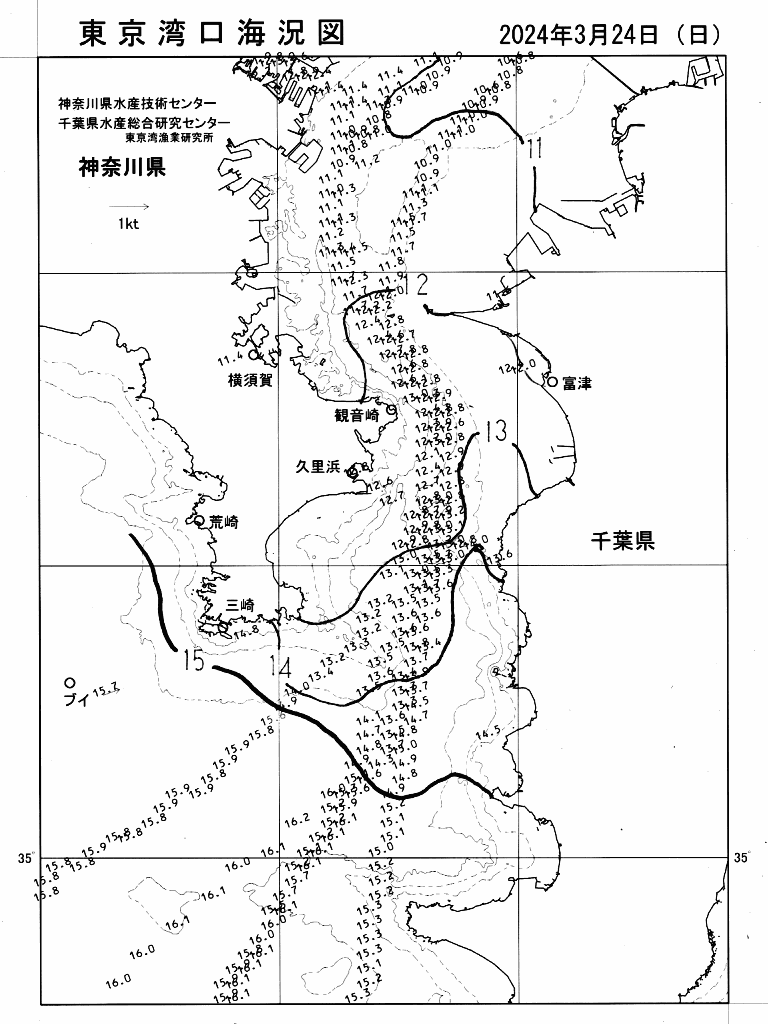 海況図, 東京湾口海況図 検索結果, (水温分布 等を図示)