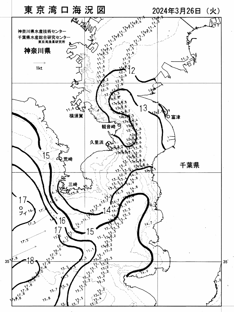海況図, 東京湾口海況図 検索結果, (水温分布 等を図示)