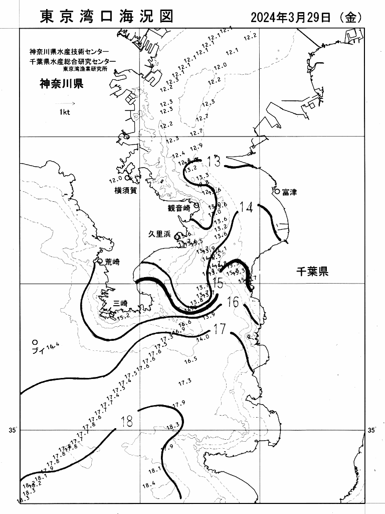 海況図, 東京湾口海況図 検索結果, (水温分布 等を図示)