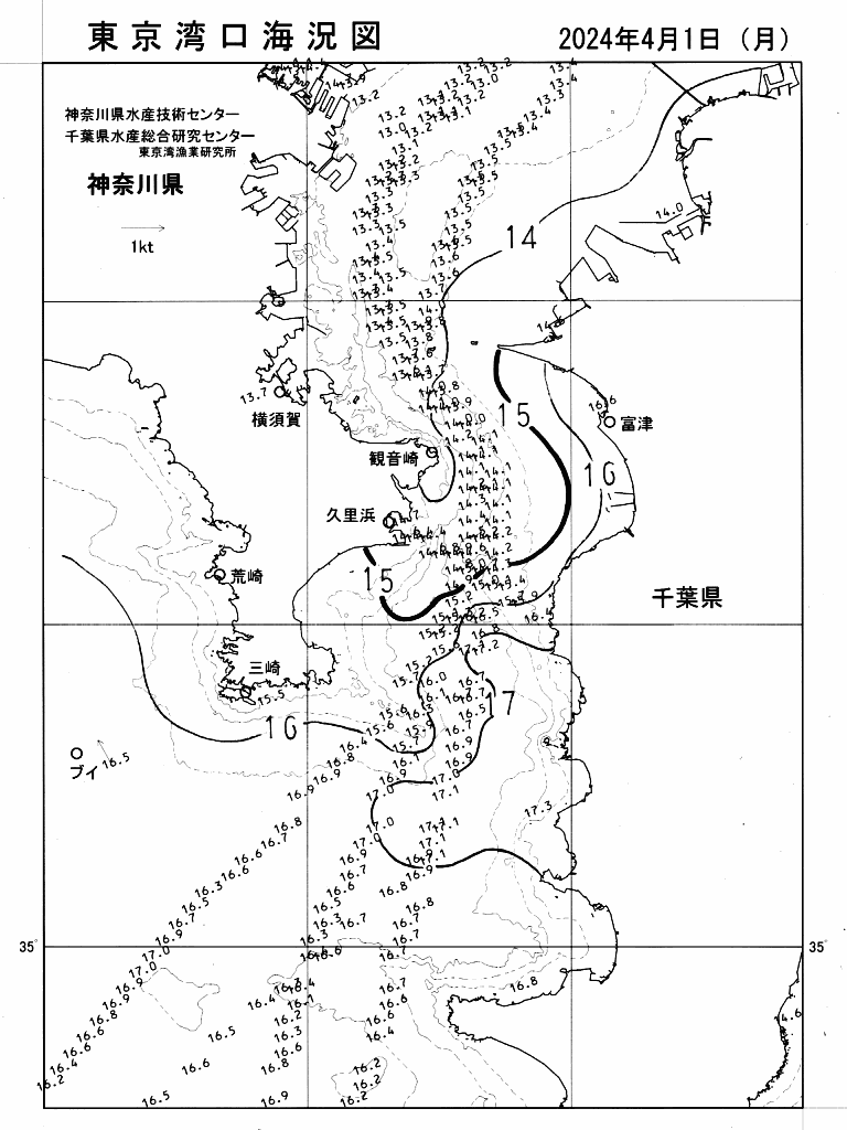 海況図, 東京湾口海況図 検索結果, (水温分布 等を図示)