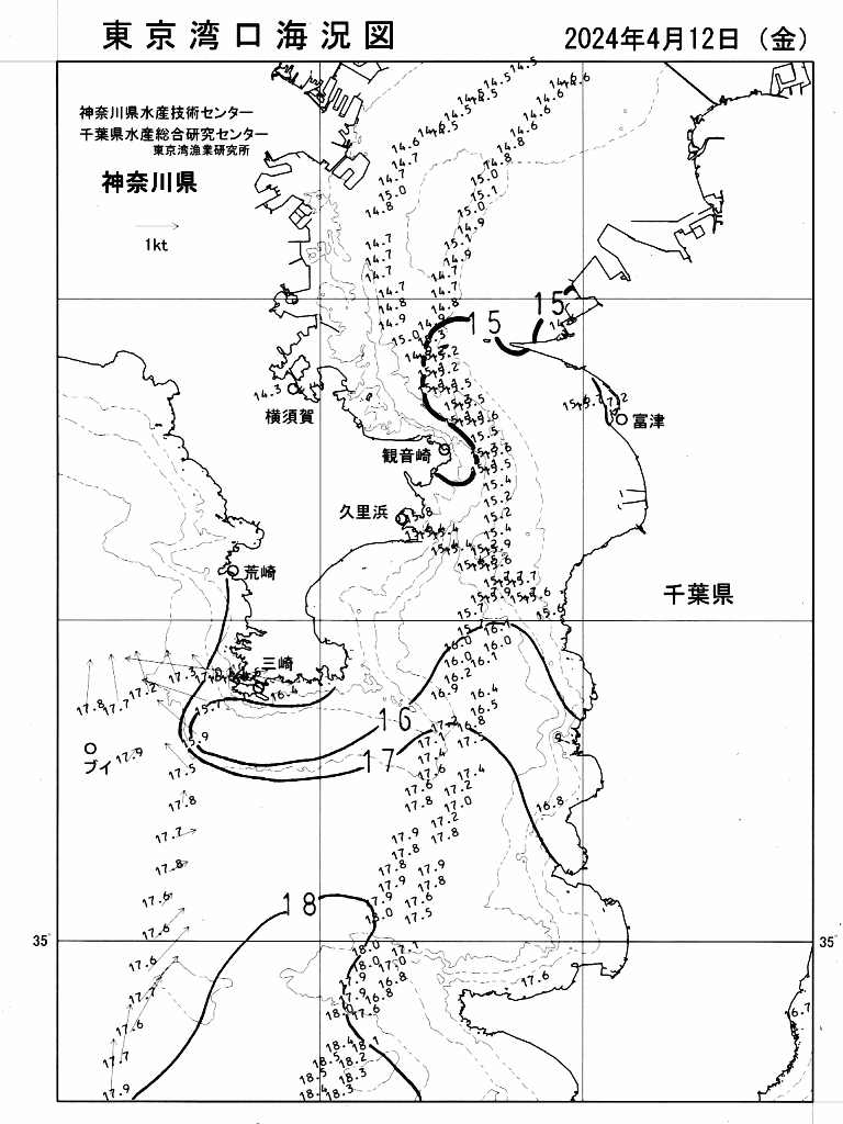 海況図, 東京湾口海況図 検索結果, (水温分布 等を図示)
