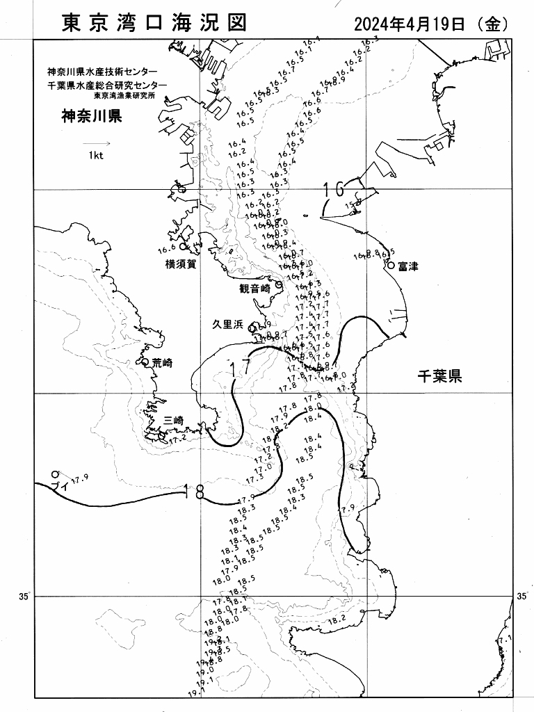 海況図, 東京湾口海況図 検索結果, (水温分布 等を図示)