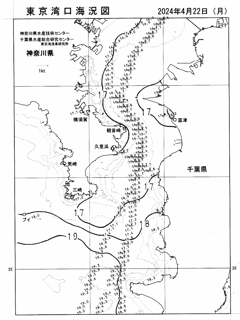 海況図, 東京湾口海況図 検索結果, (水温分布 等を図示)