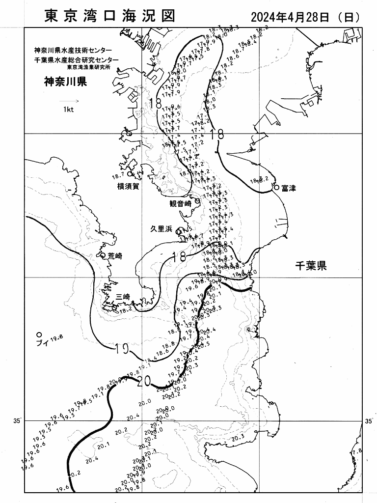 海況図, 東京湾口海況図 検索結果, (水温分布 等を図示)