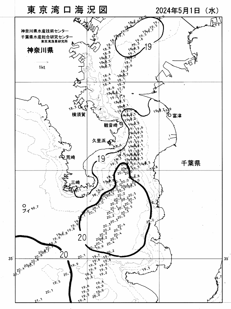 海況図, 東京湾口海況図 検索結果, (水温分布 等を図示)