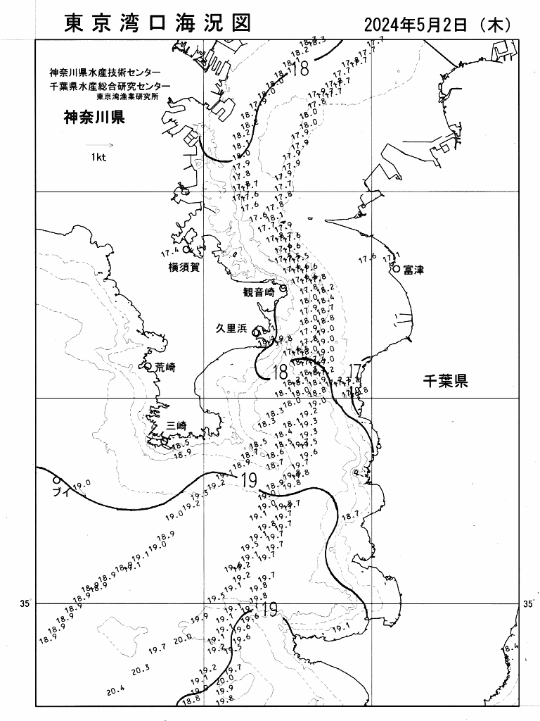 海況図, 東京湾口海況図 検索結果, (水温分布 等を図示)