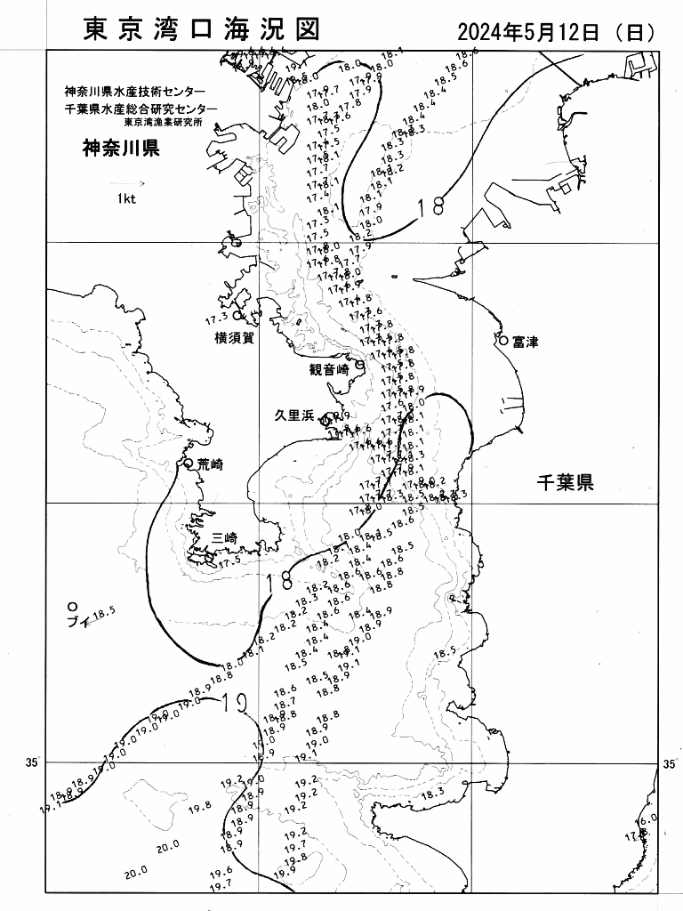 海況図, 東京湾口海況図 検索結果, (水温分布 等を図示)