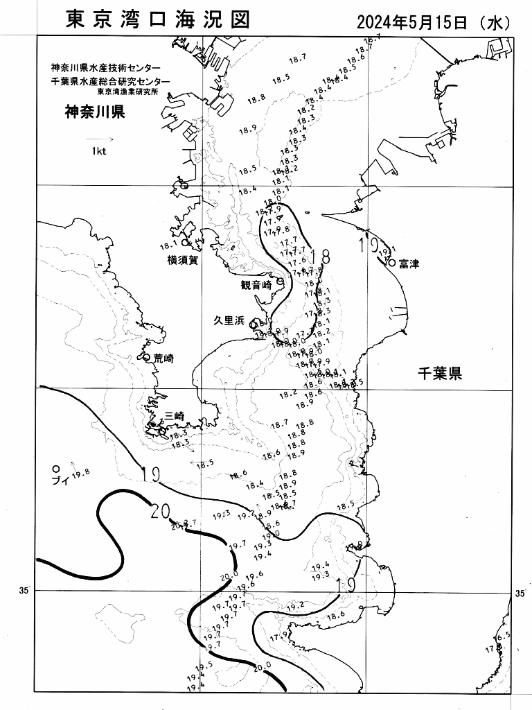 海況図, 東京湾口海況図 検索結果, (水温分布 等を図示)
