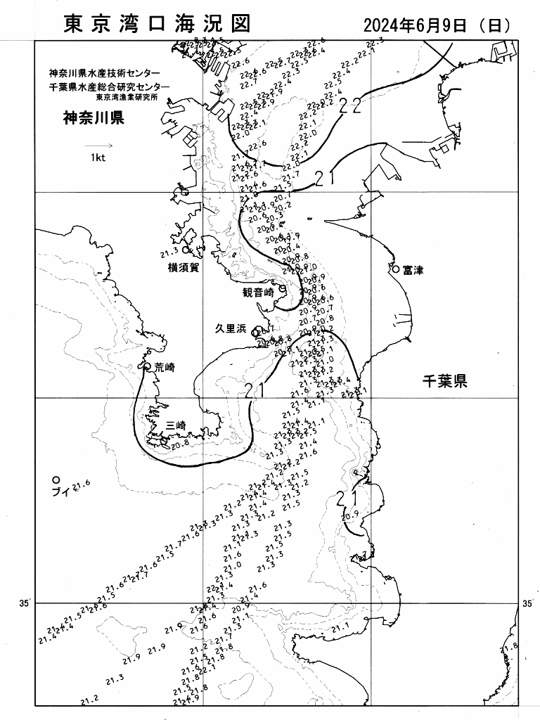 海況図, 東京湾口海況図 検索結果, (水温分布 等を図示)