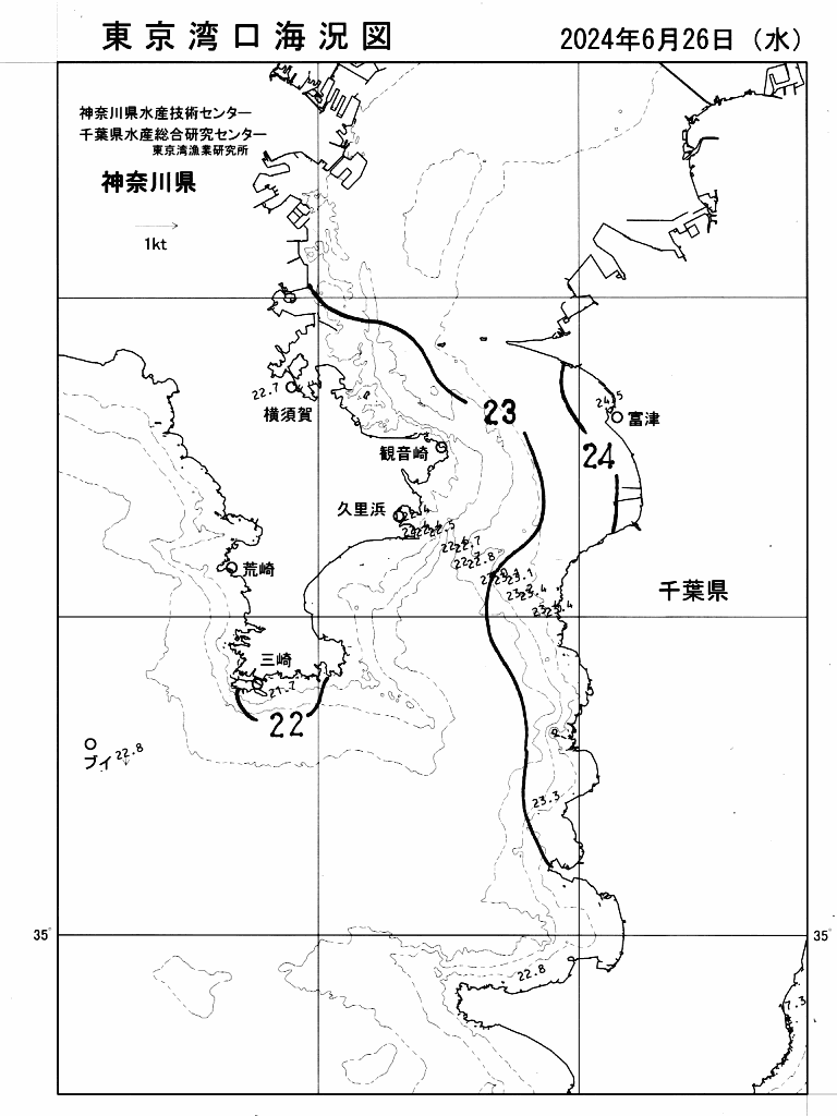 海況図, 東京湾口海況図 検索結果, (水温分布 等を図示)