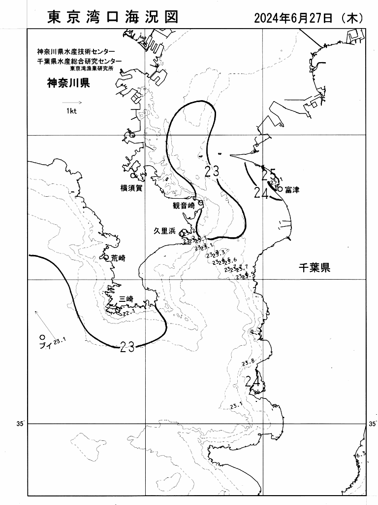 海況図, 東京湾口海況図 検索結果, (水温分布 等を図示)