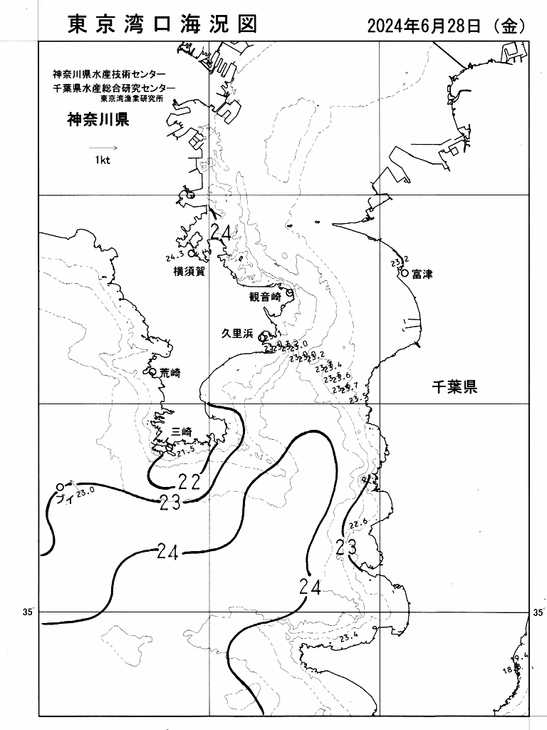海況図, 東京湾口海況図 検索結果, (水温分布 等を図示)