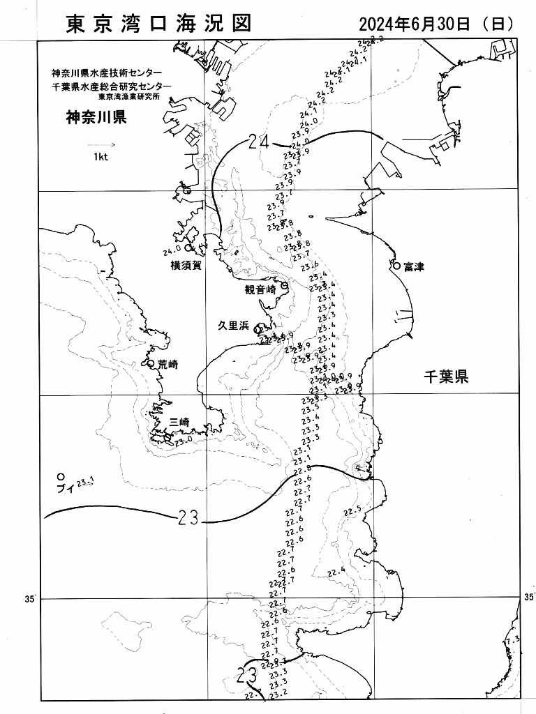 海況図, 東京湾口海況図 検索結果, (水温分布 等を図示)