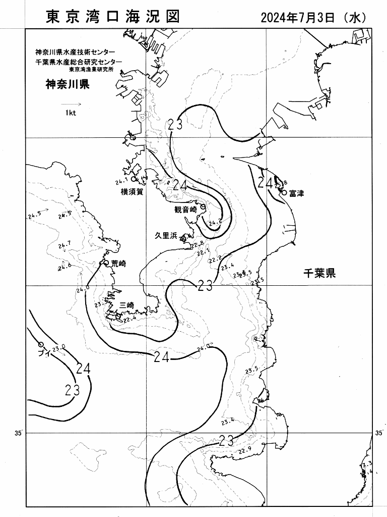 海況図, 東京湾口海況図 検索結果, (水温分布 等を図示)