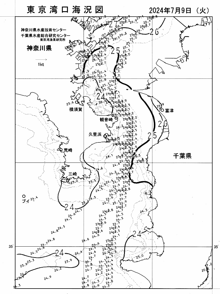 海況図, 東京湾口海況図 検索結果, (水温分布 等を図示)