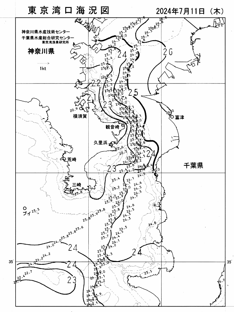 海況図, 東京湾口海況図 検索結果, (水温分布 等を図示)