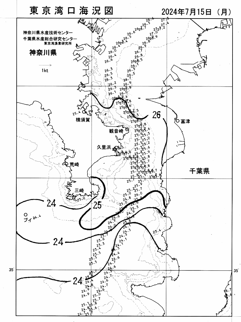海況図, 東京湾口海況図 検索結果, (水温分布 等を図示)