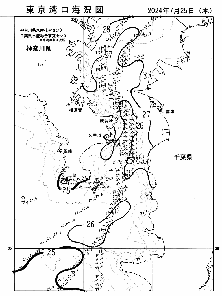 海況図, 東京湾口海況図 検索結果, (水温分布 等を図示)