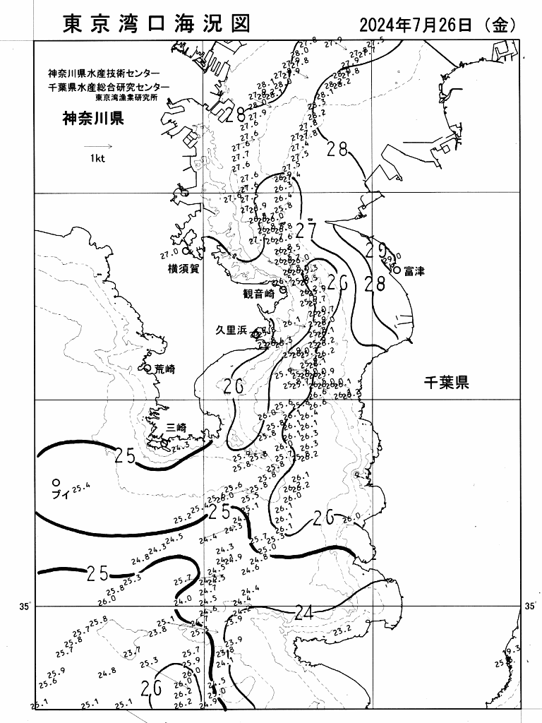 海況図, 東京湾口海況図 検索結果, (水温分布 等を図示)