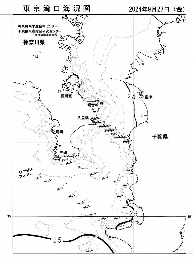 海況図, 東京湾口海況図 検索結果, (水温分布 等を図示)
