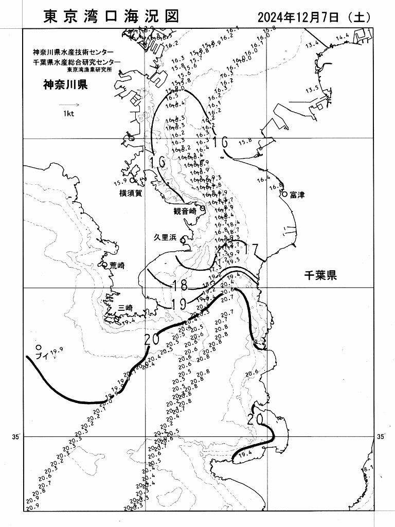 海況図, 東京湾口海況図 検索結果, (水温分布 等を図示)