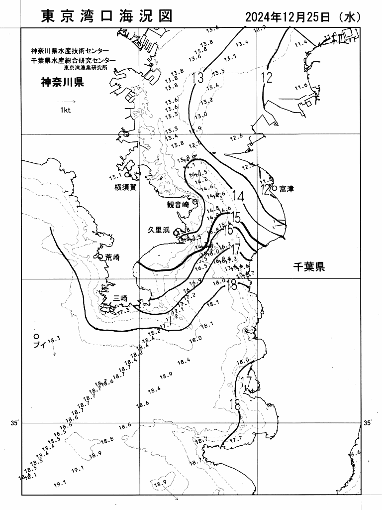 海況図, 東京湾口海況図 検索結果, (水温分布 等を図示)