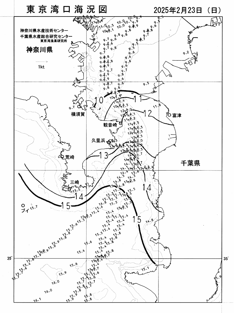 海況図, 東京湾口海況図 検索結果, (水温分布 等を図示)