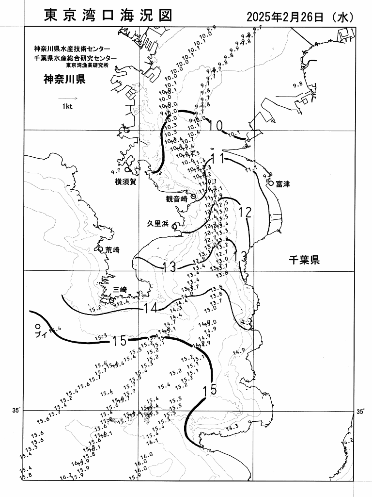 海況図, 東京湾口海況図 検索結果, (水温分布 等を図示)