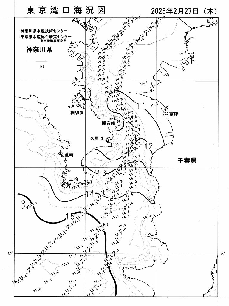 海況図, 東京湾口海況図 検索結果, (水温分布 等を図示)