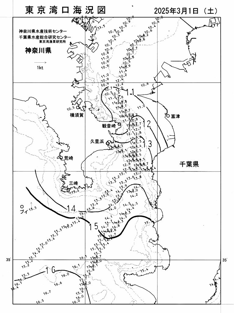 海況図, 東京湾口海況図 検索結果, (水温分布 等を図示)
