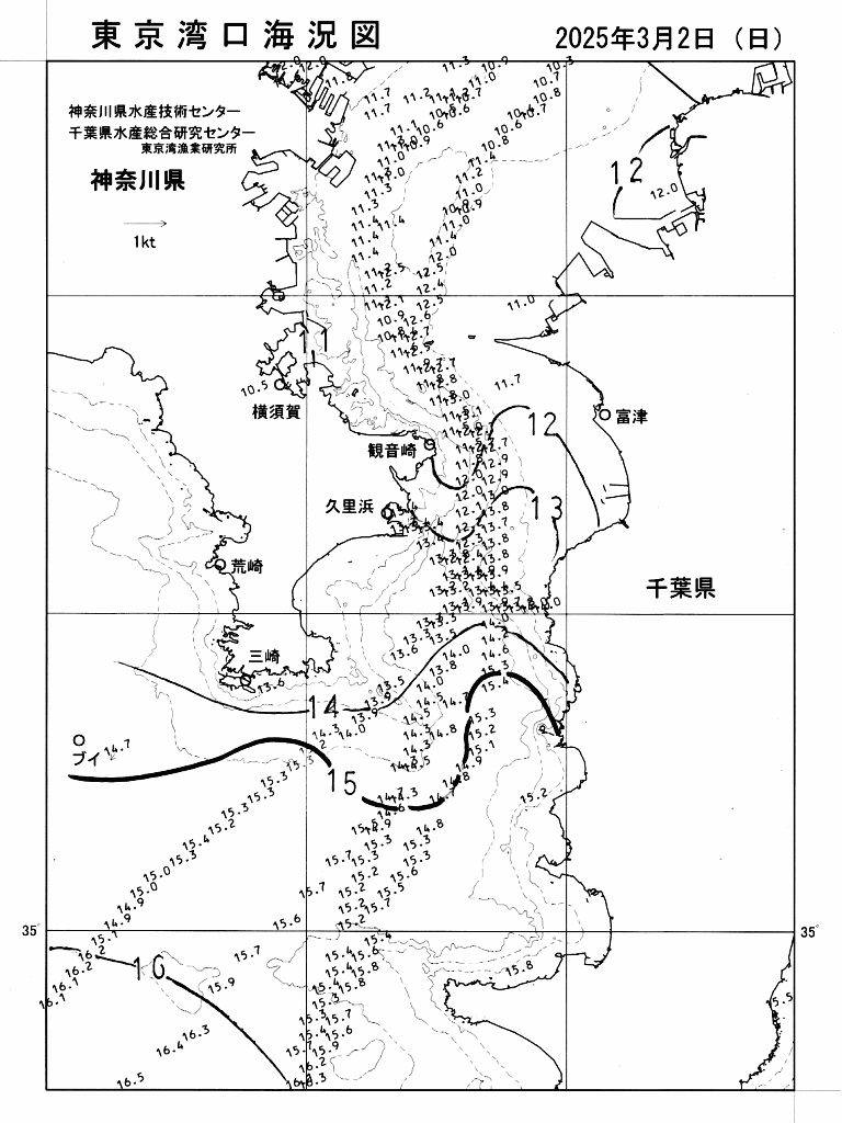 海況図, 東京湾口海況図 検索結果, (水温分布 等を図示)