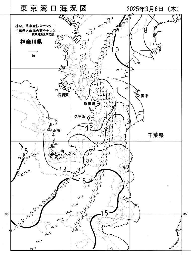 海況図, 東京湾口海況図 検索結果, (水温分布 等を図示)