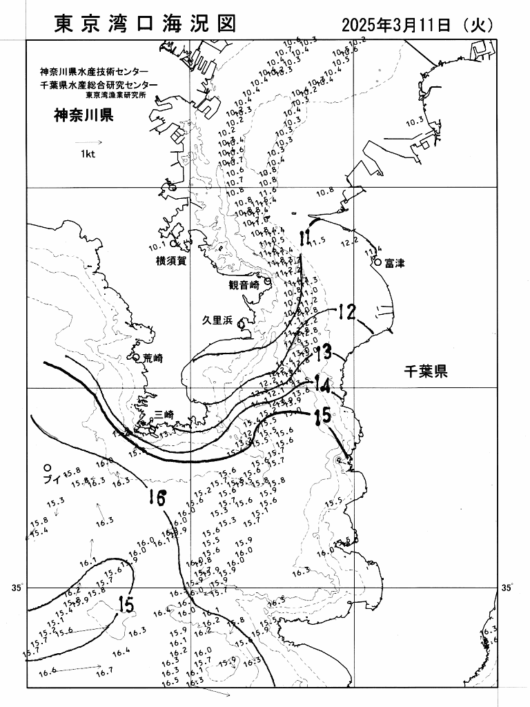 海況図, 東京湾口海況図 検索結果, (水温分布 等を図示)