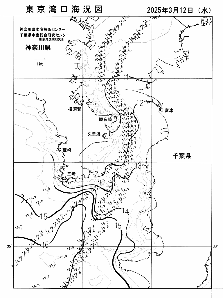 海況図, 東京湾口海況図 検索結果, (水温分布 等を図示)