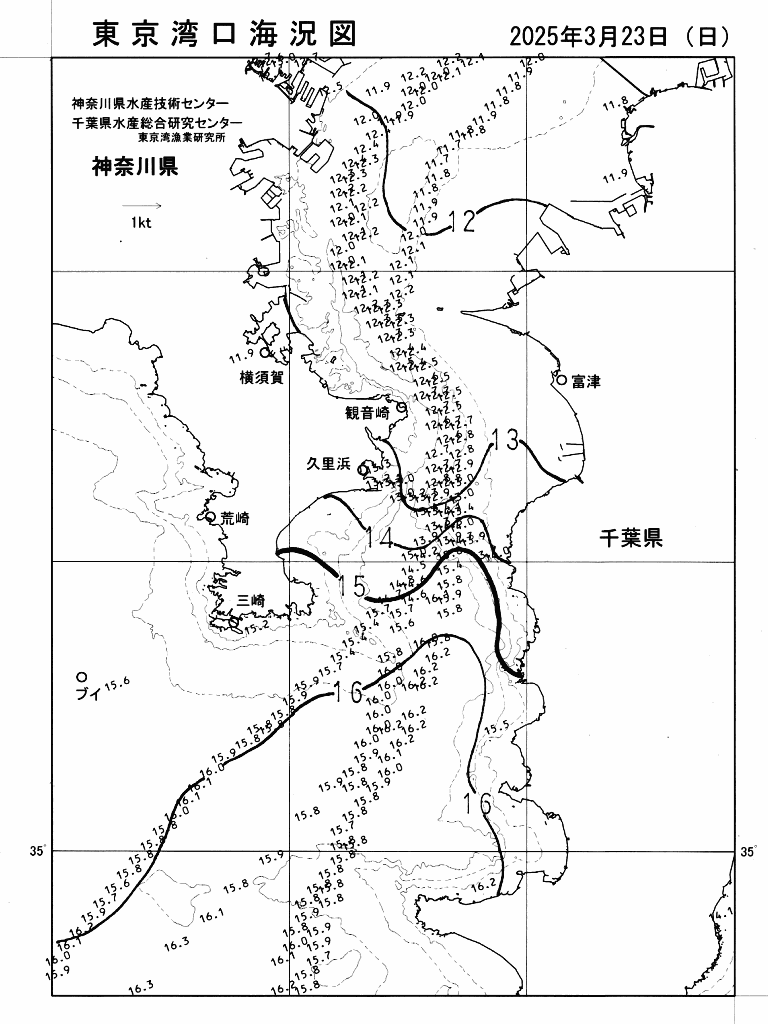 海況図, 東京湾口海況図 検索結果, (水温分布 等を図示)