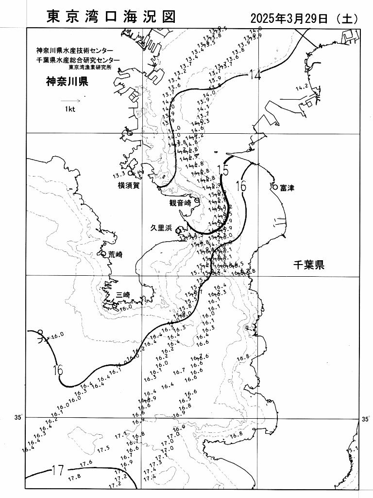 海況図, 東京湾口海況図 検索結果, (水温分布 等を図示)