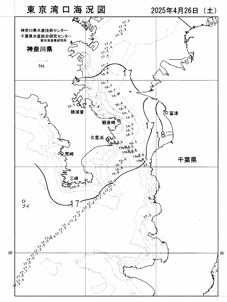 海況図, 東京湾口海況図 検索結果, (水温分布 等を図示)