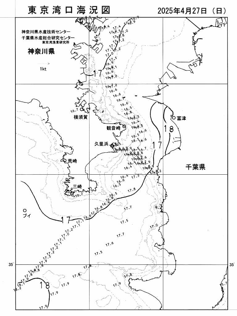 海況図, 東京湾口海況図 検索結果, (水温分布 等を図示)