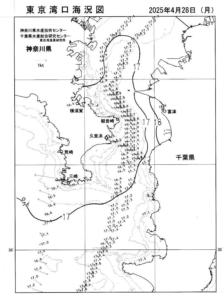 海況図, 東京湾口海況図 検索結果, (水温分布 等を図示)